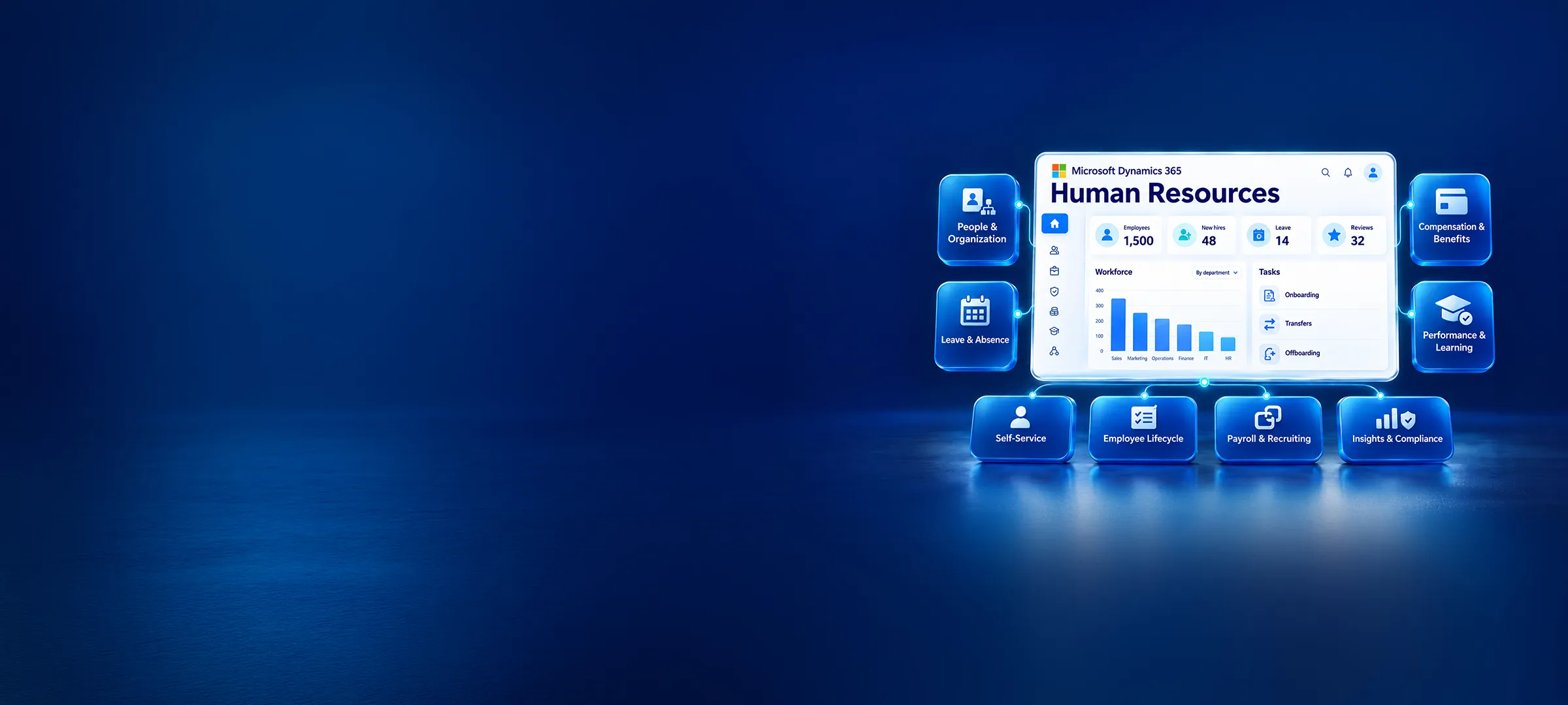 Laptop showing the Dynamics 365 Human Resources workforce overview dashboard, with headcount, hires, and department figures
